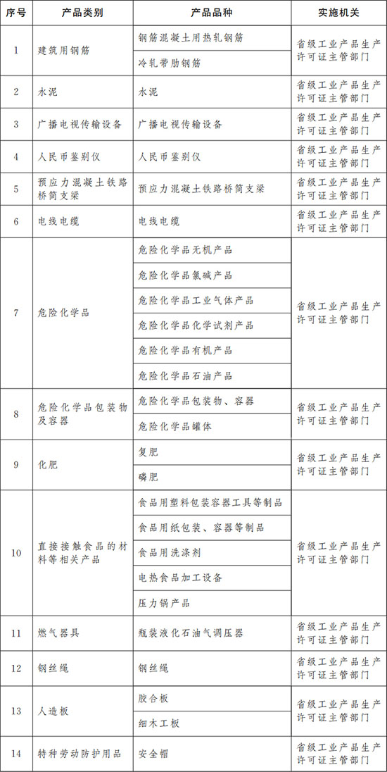 国家疾控局等部门印发《健康中国行动—健康环境促进行动实施方案（2025—2030