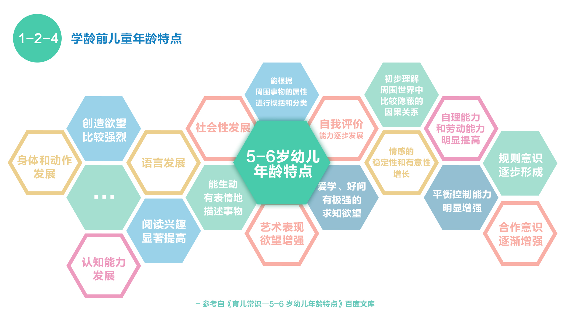 台州市局“三查三实”分类开展第一类医疗器械产品清理规范