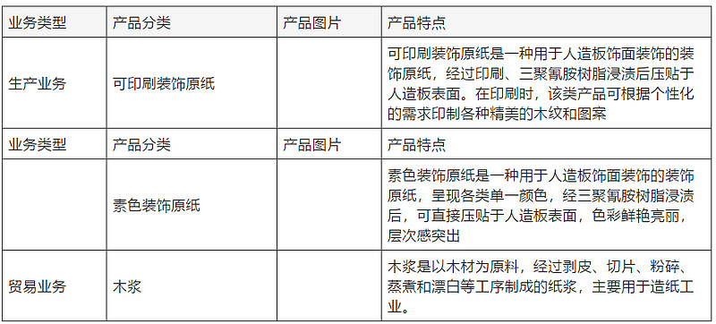 电冰箱等家用制冷器具新版国家标准发布 明年6月1日实施