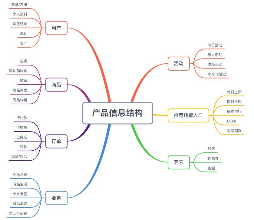 2025年全球及中国二氧化锆市场竞争情况与发展趋势分析报告
